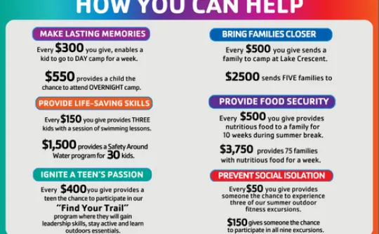 Summer Camp image 500 x 350 Give page
