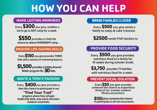 Summer Camp image 500 x 350 Give page